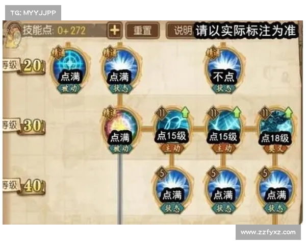 组合技能之王:终极攻略指引 组合技能之王:终极攻略指引